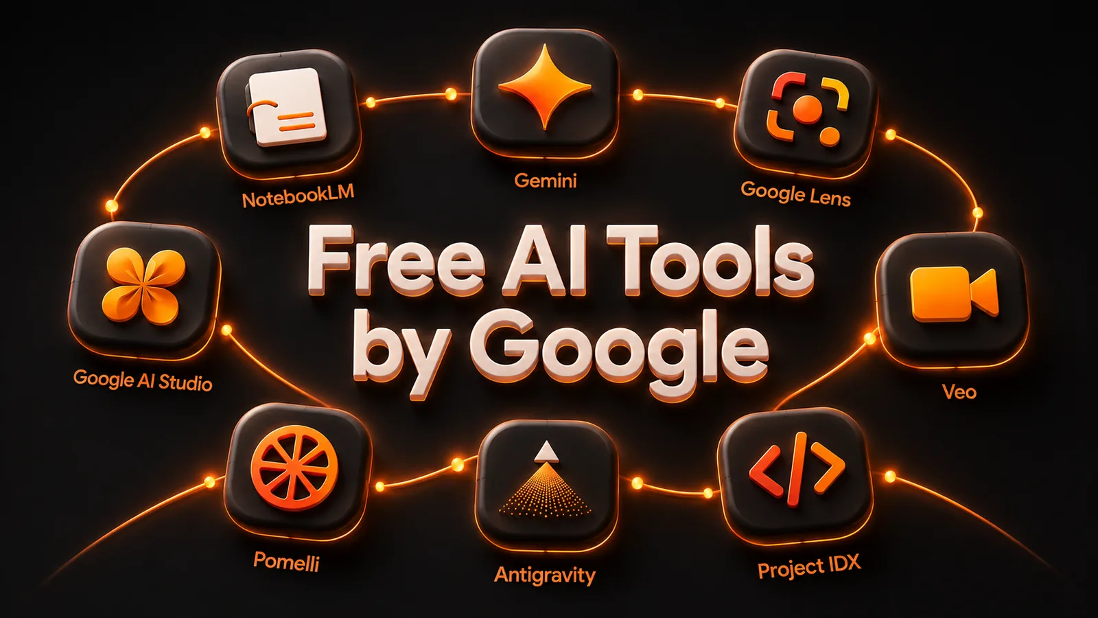20+ AI Tools by Google